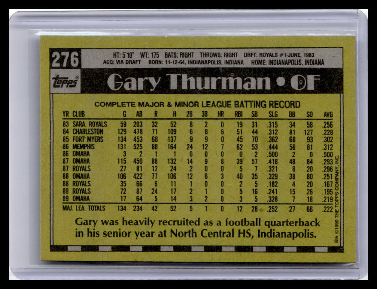 1990 Topps #276 Gary Thurman