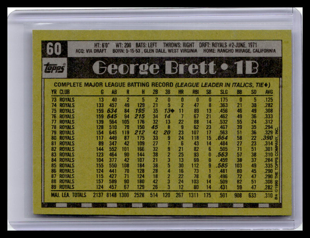 1990 Topps #60 George Brett