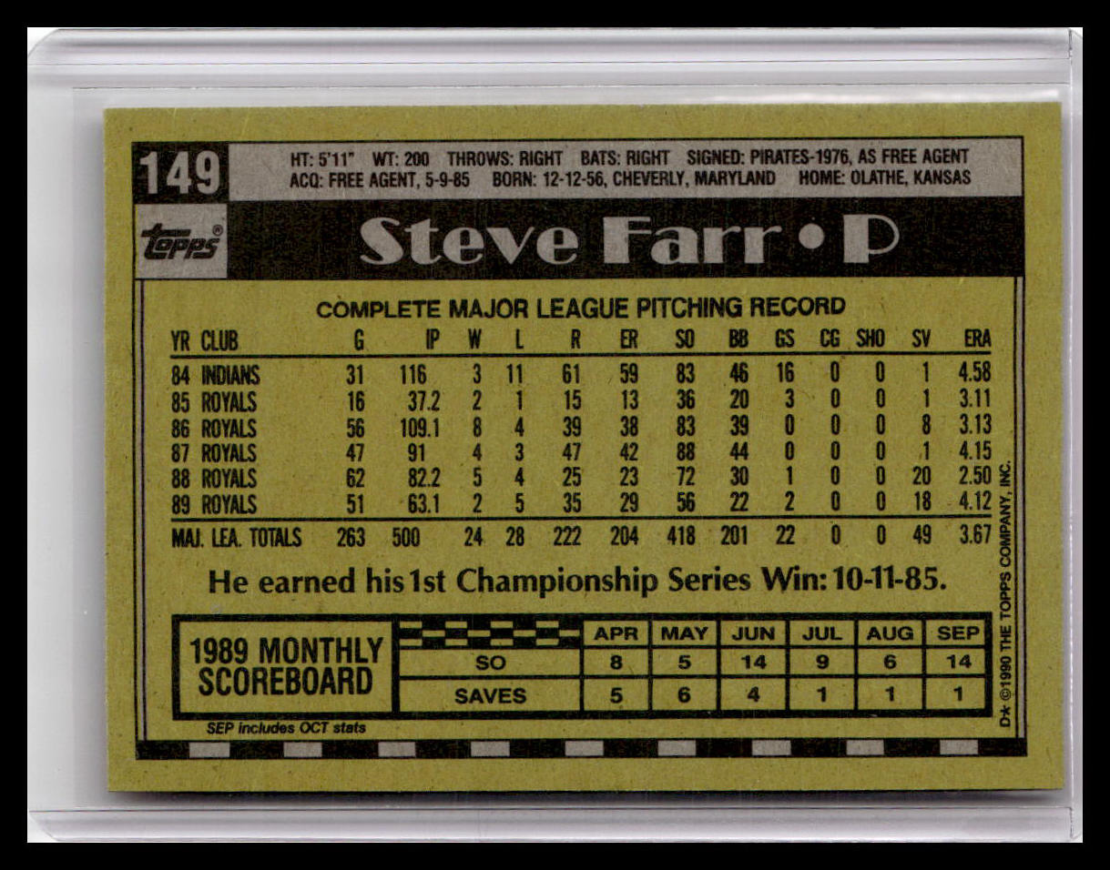 1990 Topps #149 Steve Farr