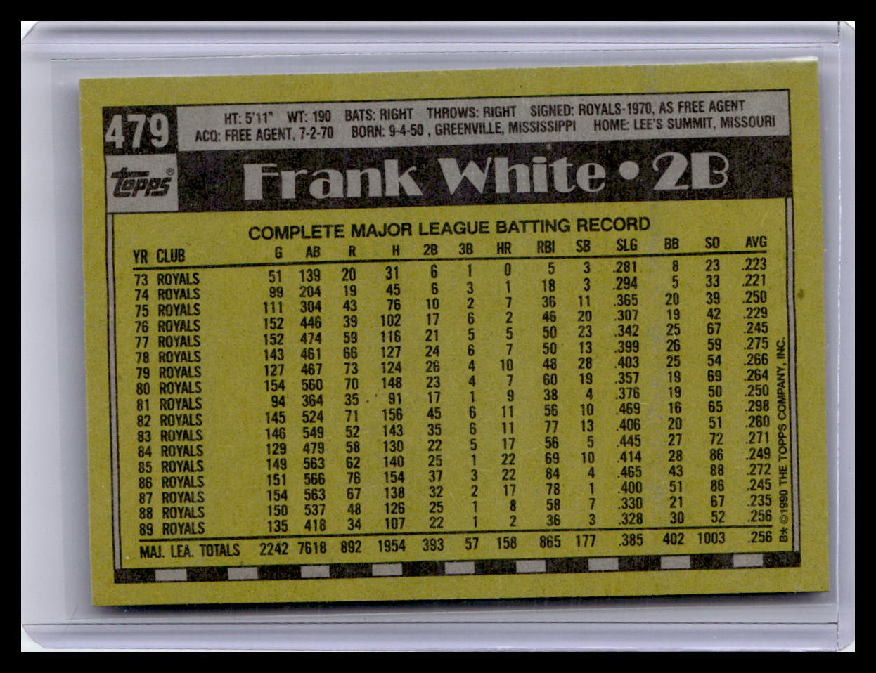 1990 Topps #479 Frank White