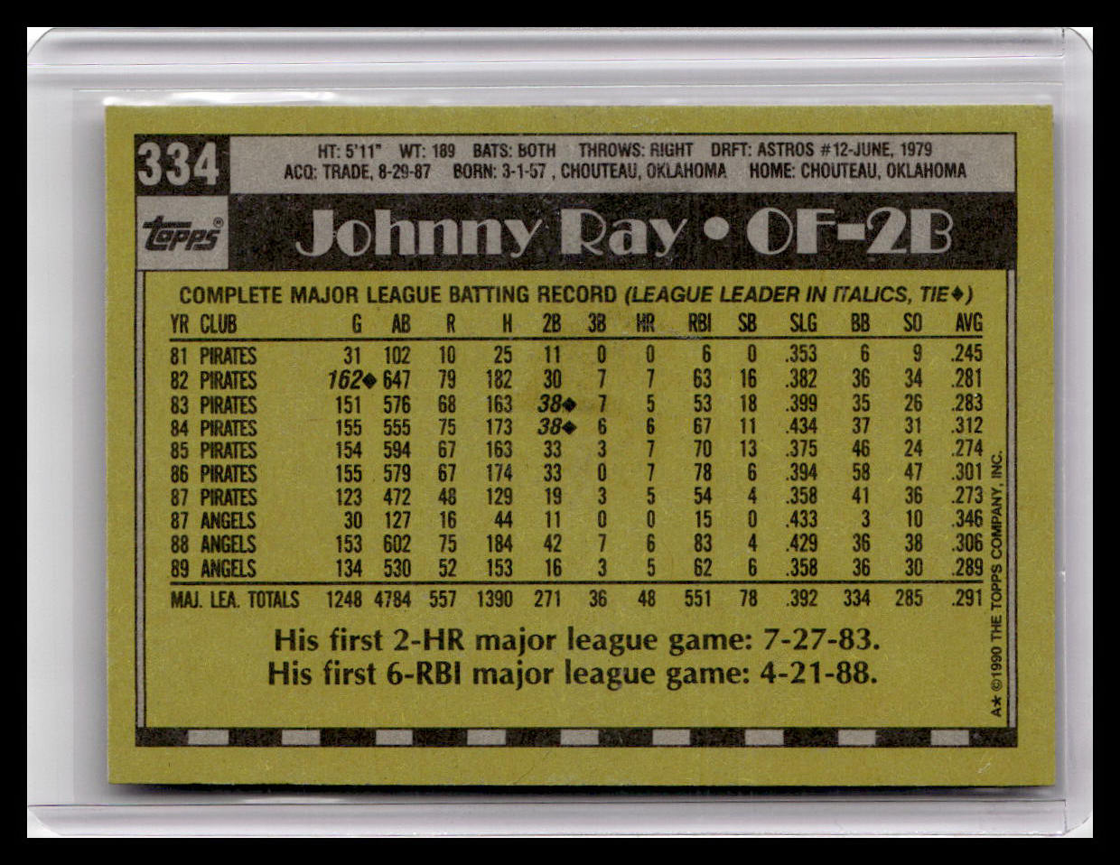 1990 Topps #334 Johnny Ray