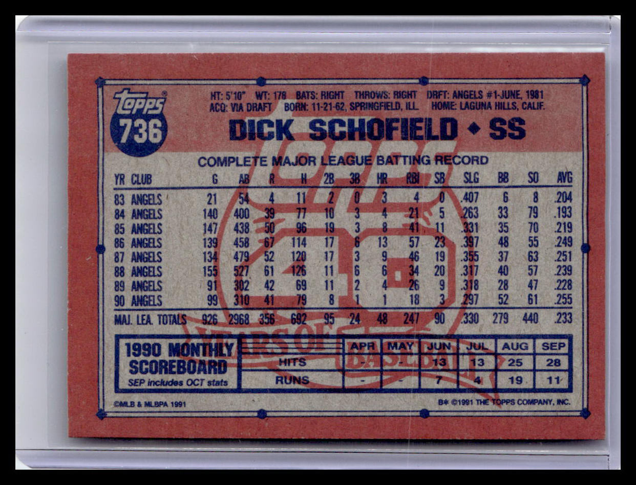 1991 Topps #736b Dick Schofield