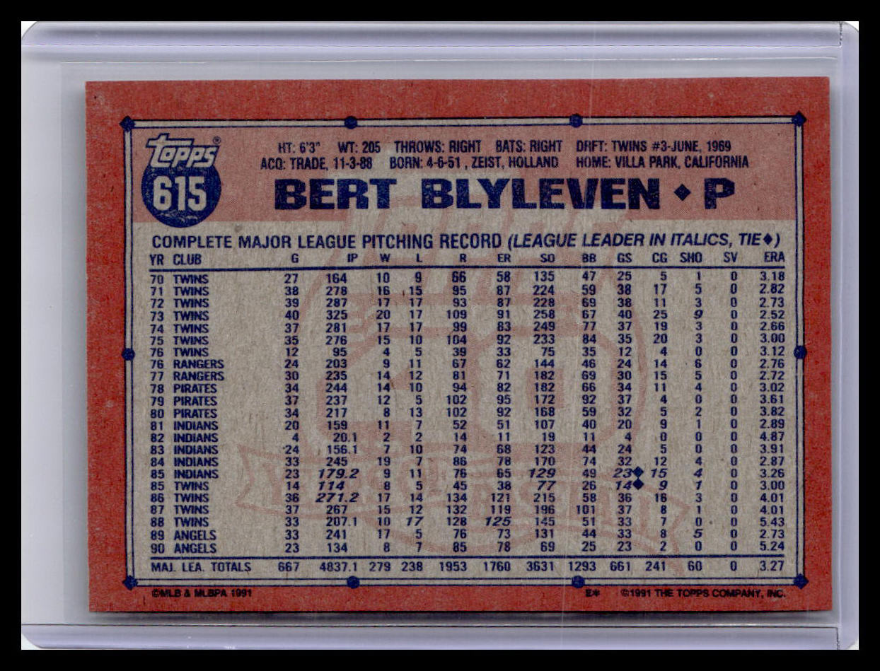 1991 Topps #615 Bert Blyleven Desert Shield