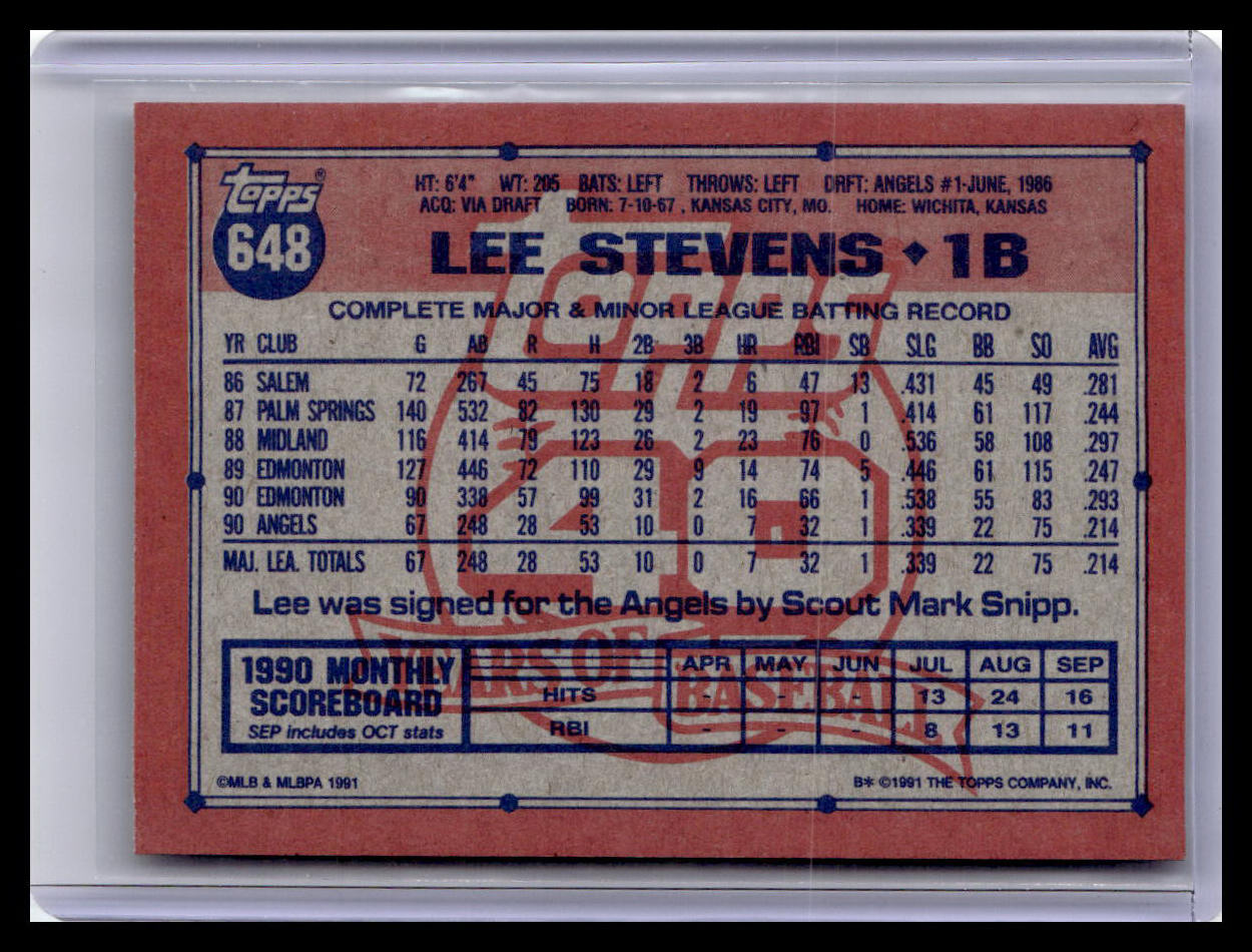 1991 Topps #648b Lee Stevens