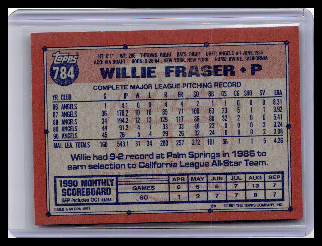 1991 Topps #784 Willie Fraser