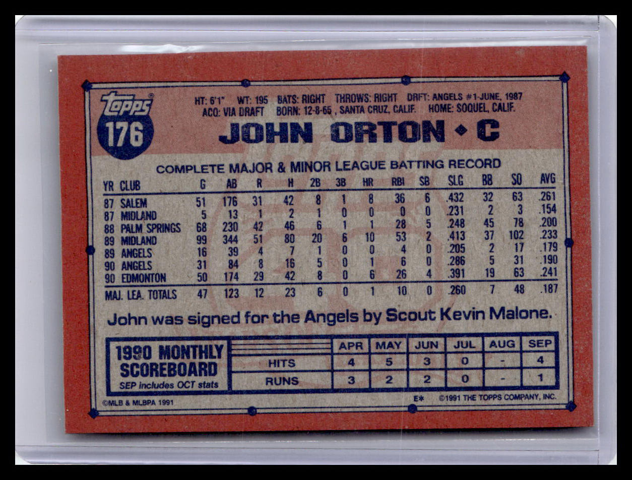 1991 Topps #176 John Orton