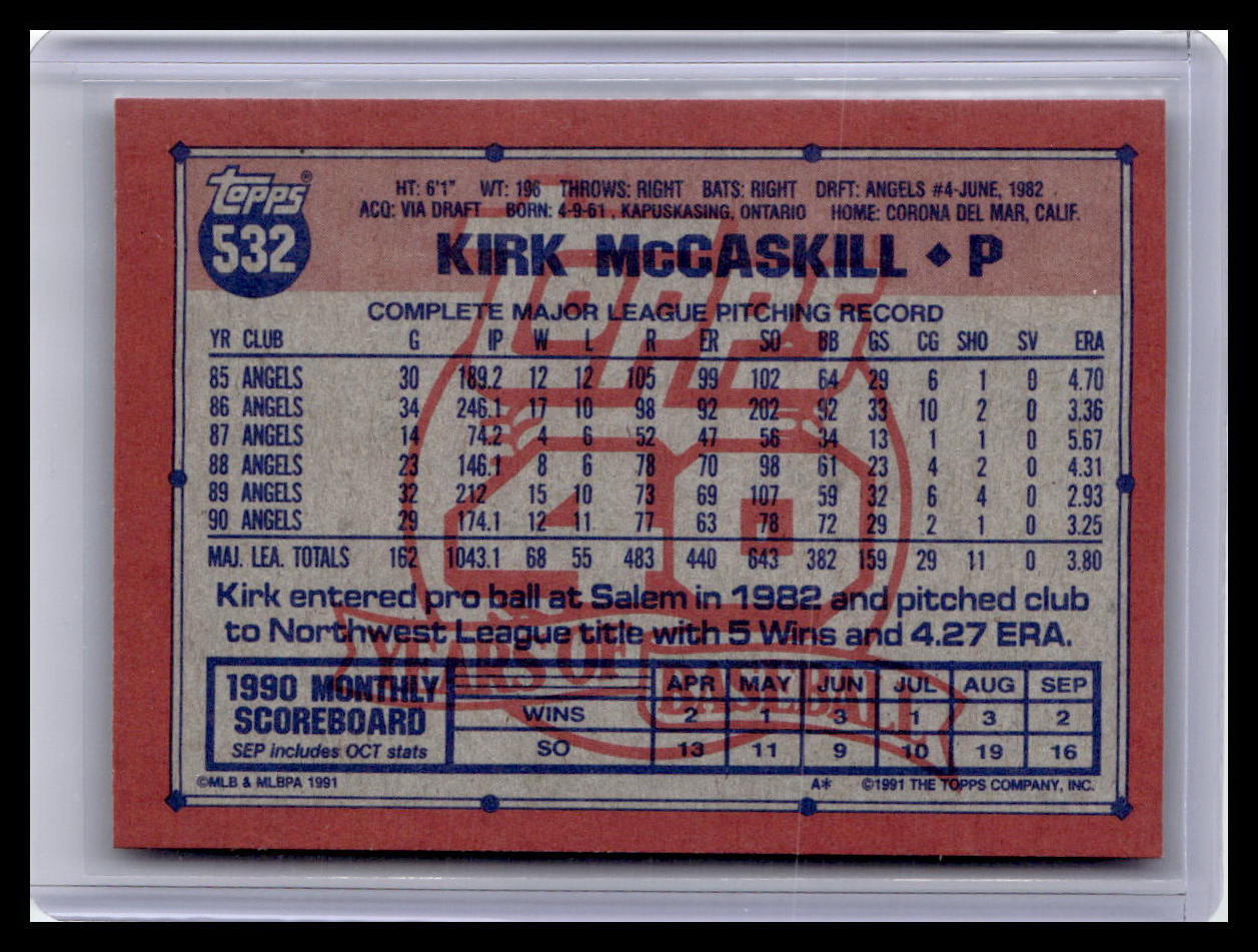 1991 Topps #532b Kirk McCaskill A* on copyright line