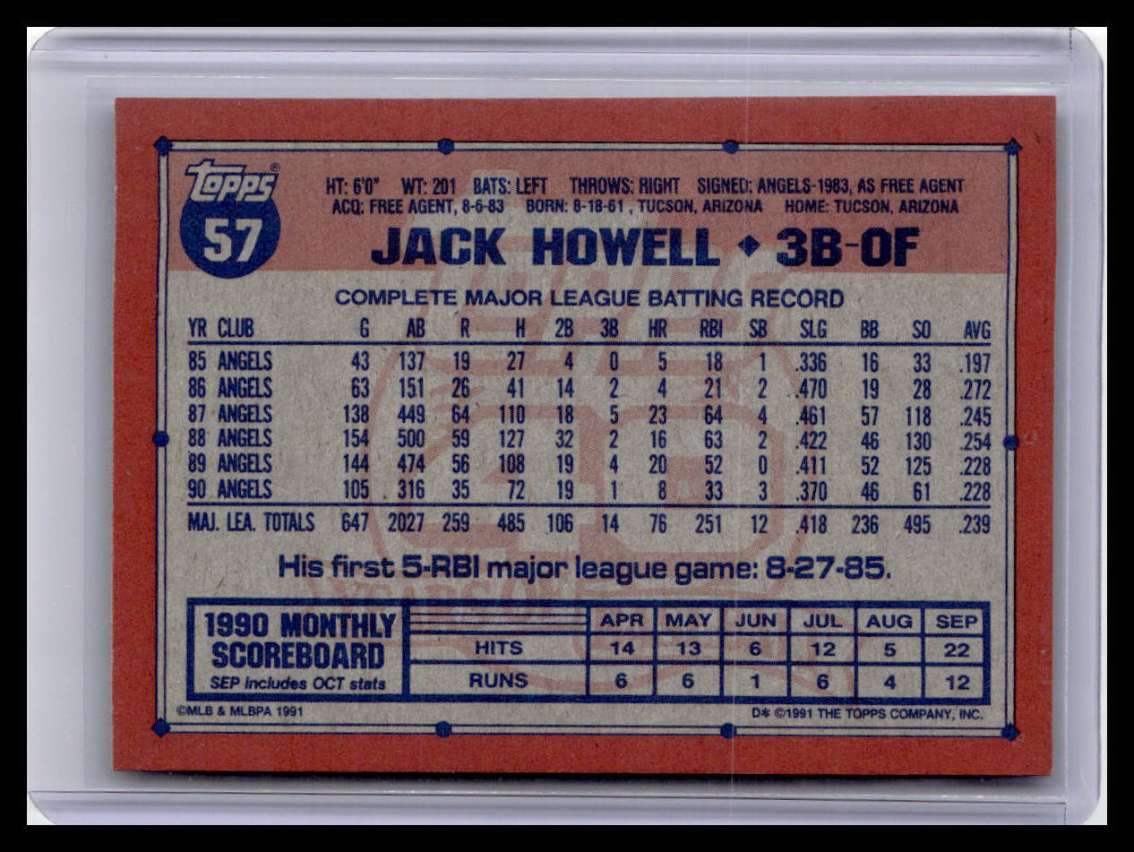 1991 Topps #57 Jack Howell Desert Shield