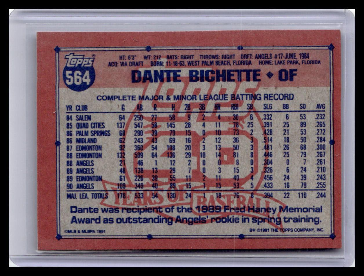 1991 Topps #564b Dante Bichette