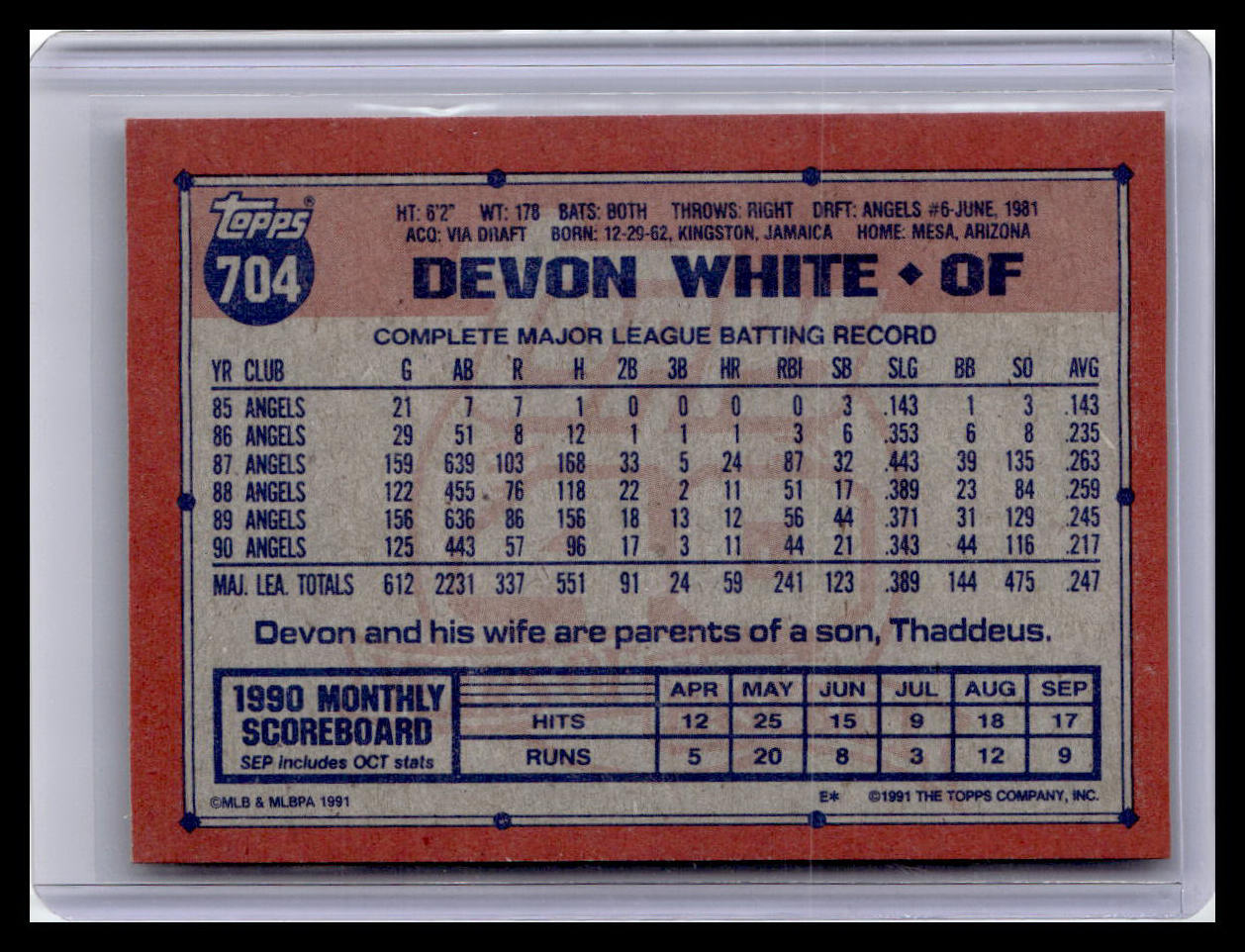 1991 Topps #704 Devon White
