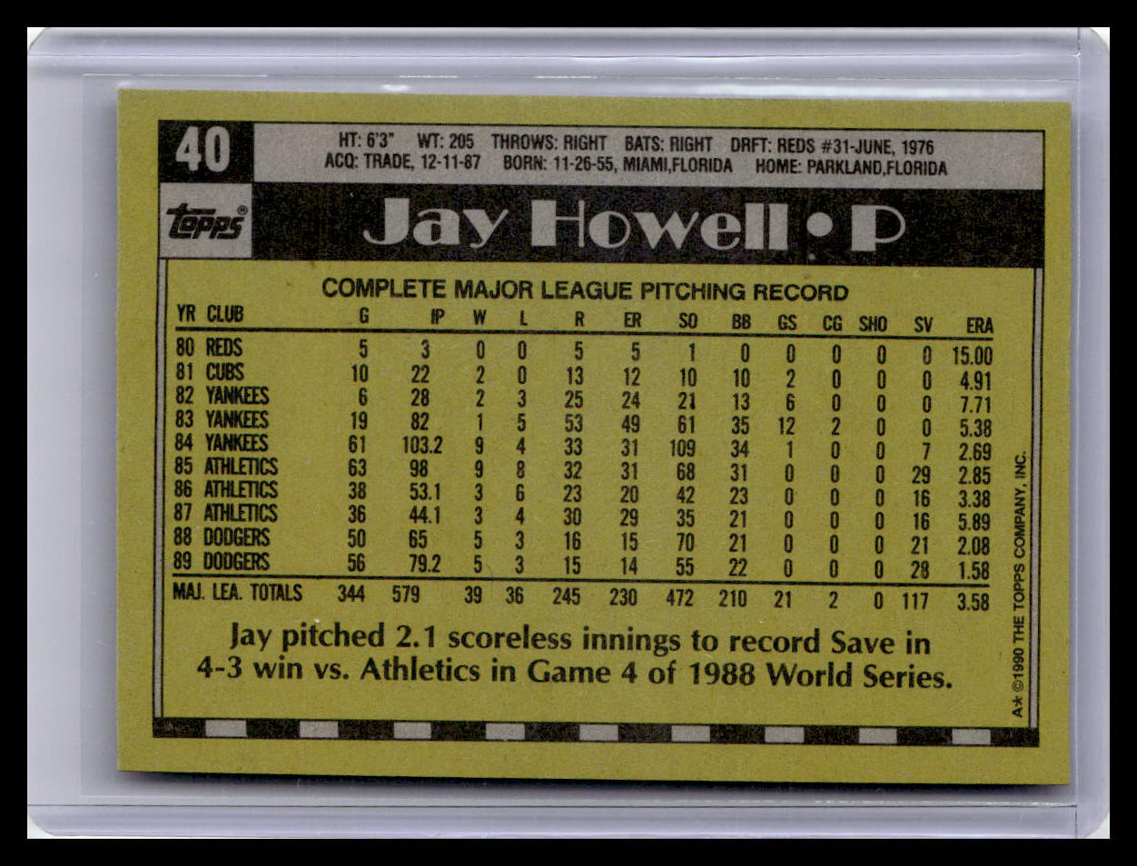1990 Topps #40 Jay Howell
