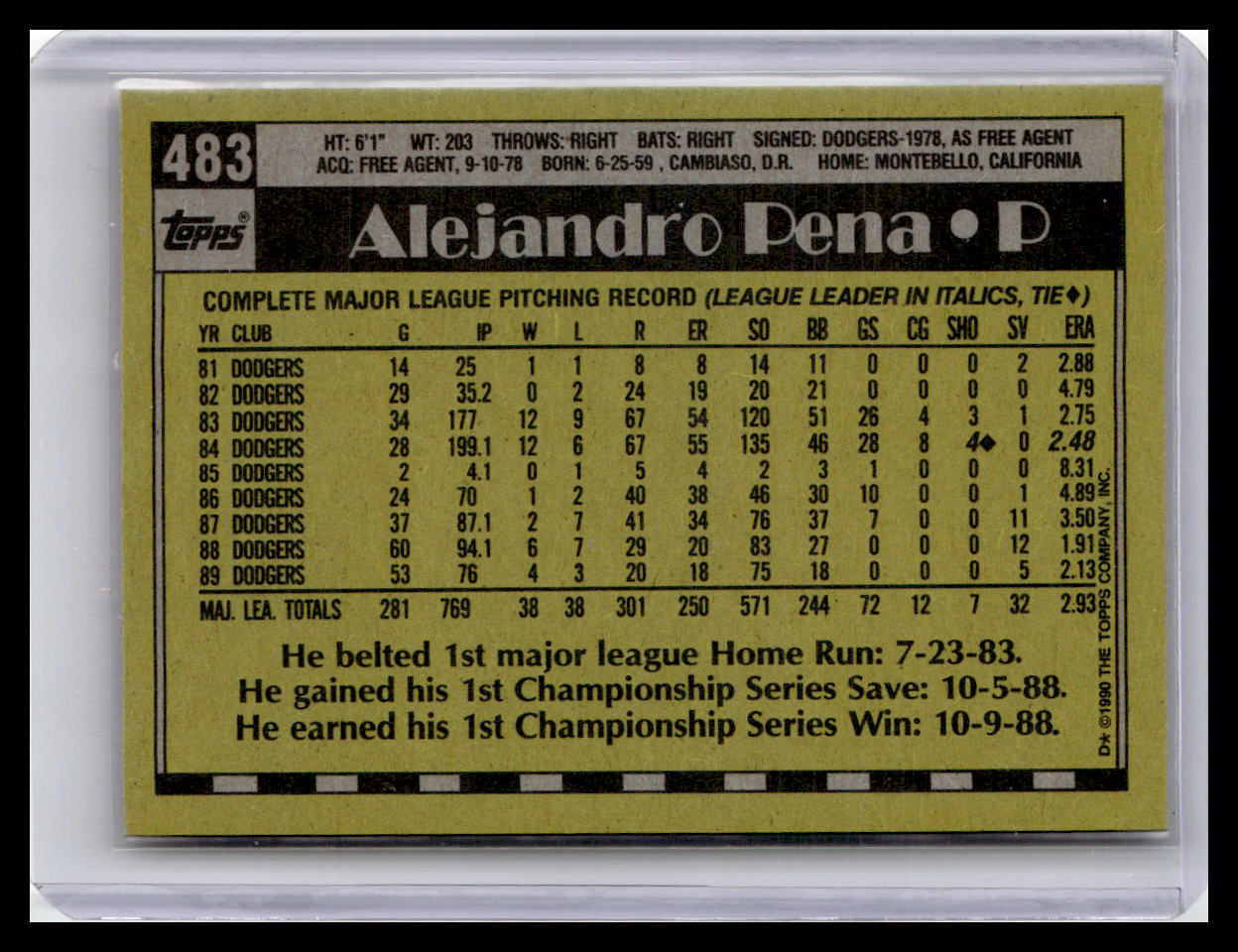 1990 Topps #483 Alejandro Pena