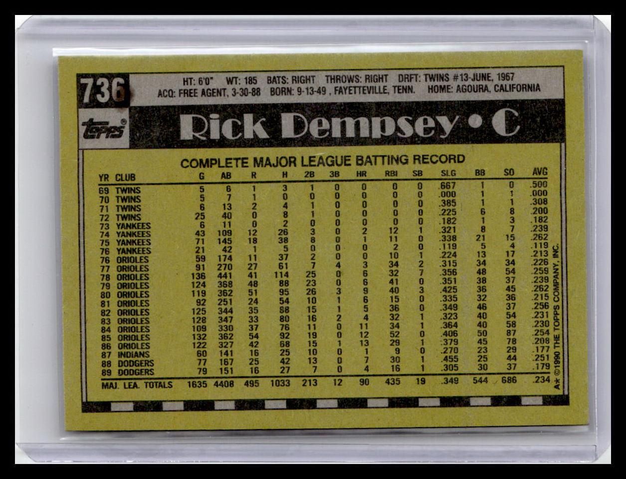 1990 Topps #736 Rick Dempsey