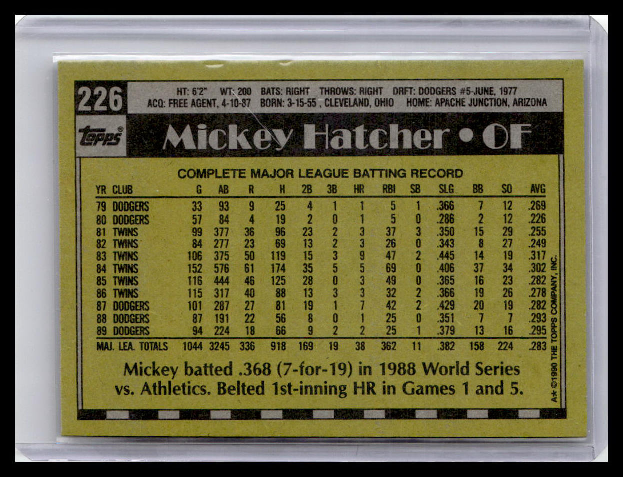 1990 Topps #226 Mickey Hatcher