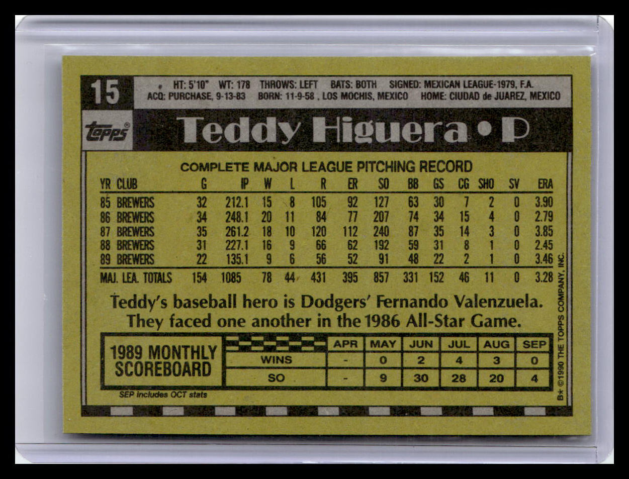 1990 Topps #15 Teddy Higuera