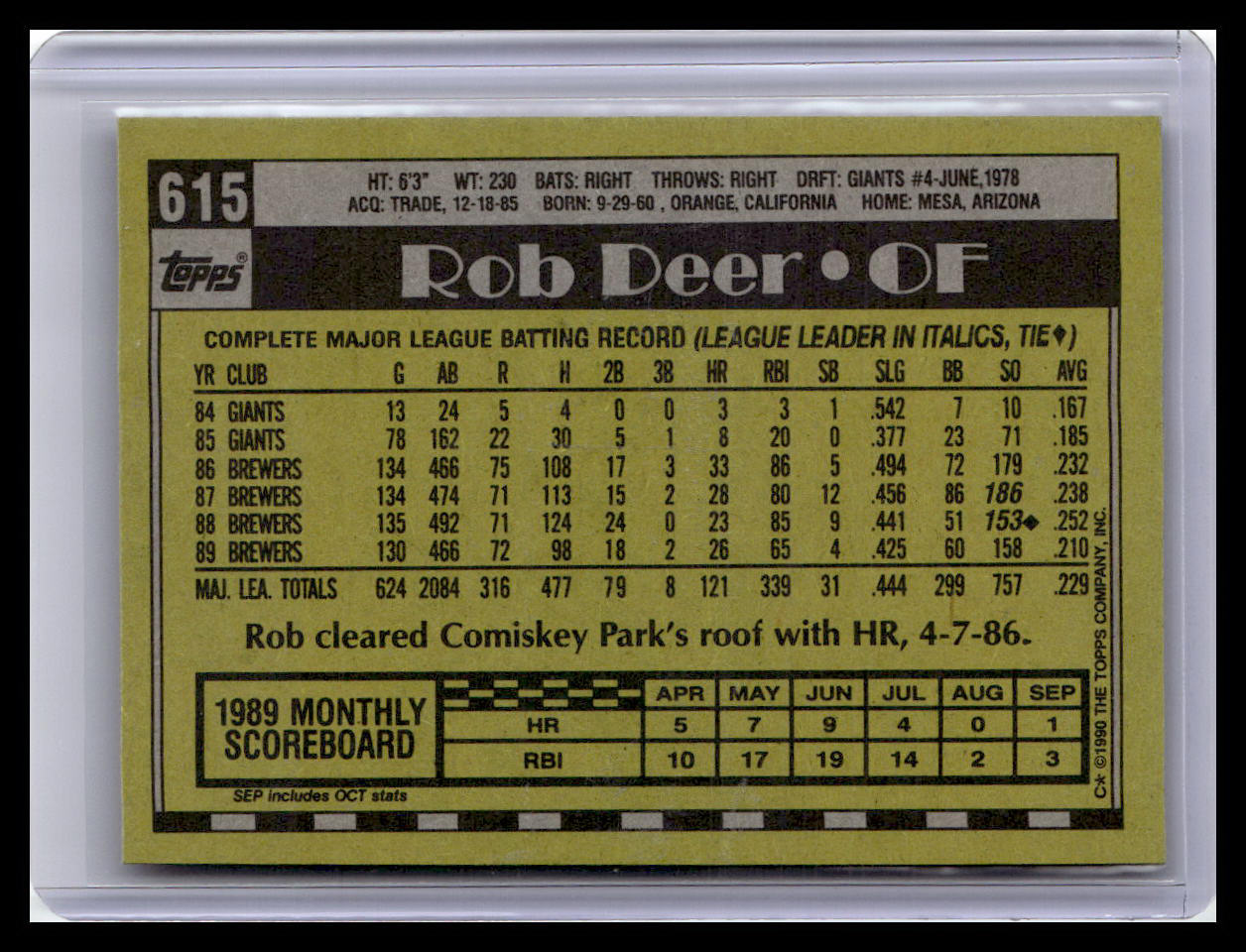 1990 Topps #615 Rob Deer