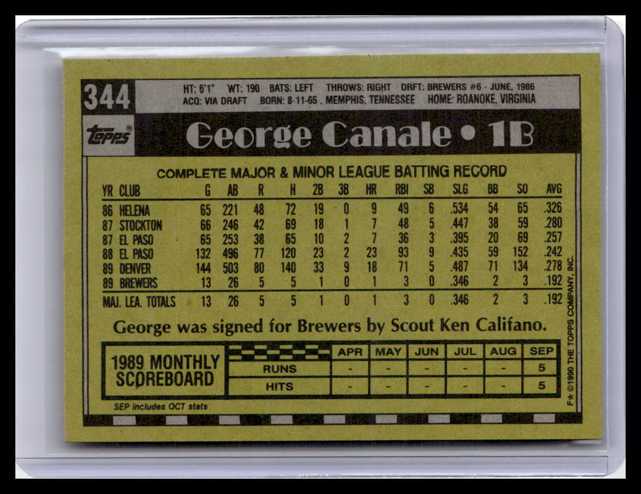1990 Topps #344 George Canale