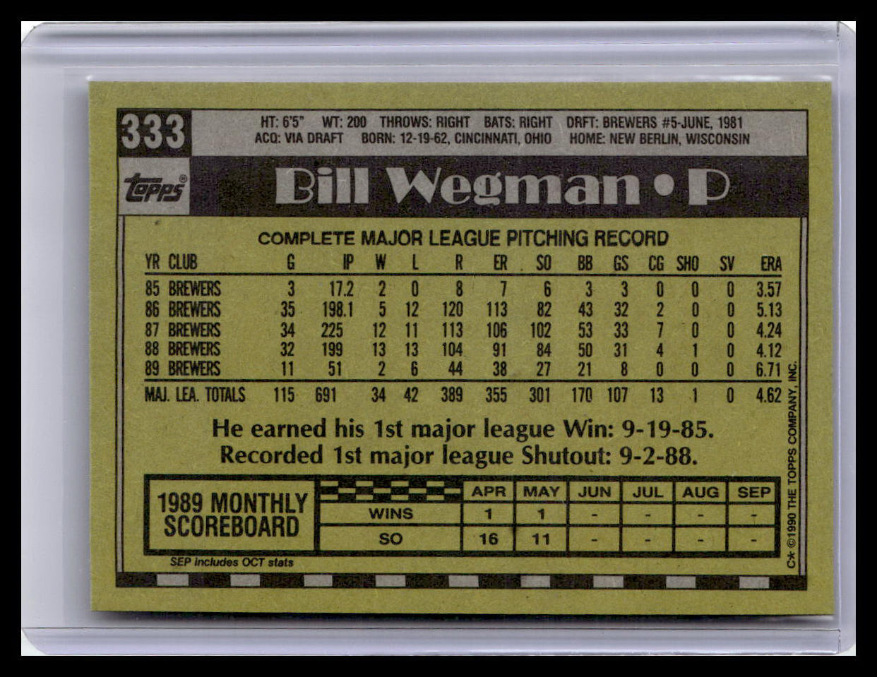 1990 Topps #333 Bill Wegman