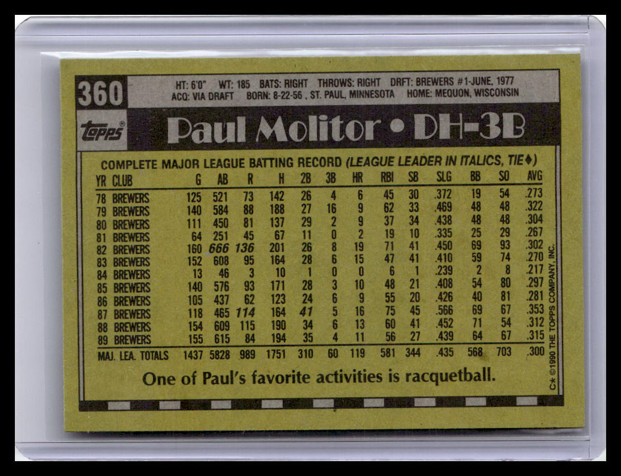 1990 Topps #360 Paul Molitor