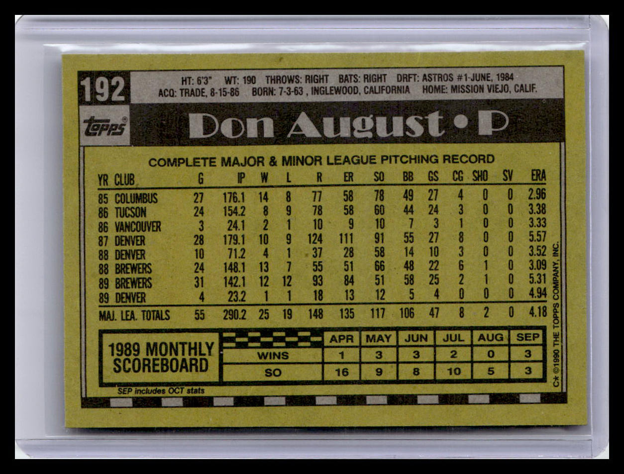 1990 Topps #192 Don August