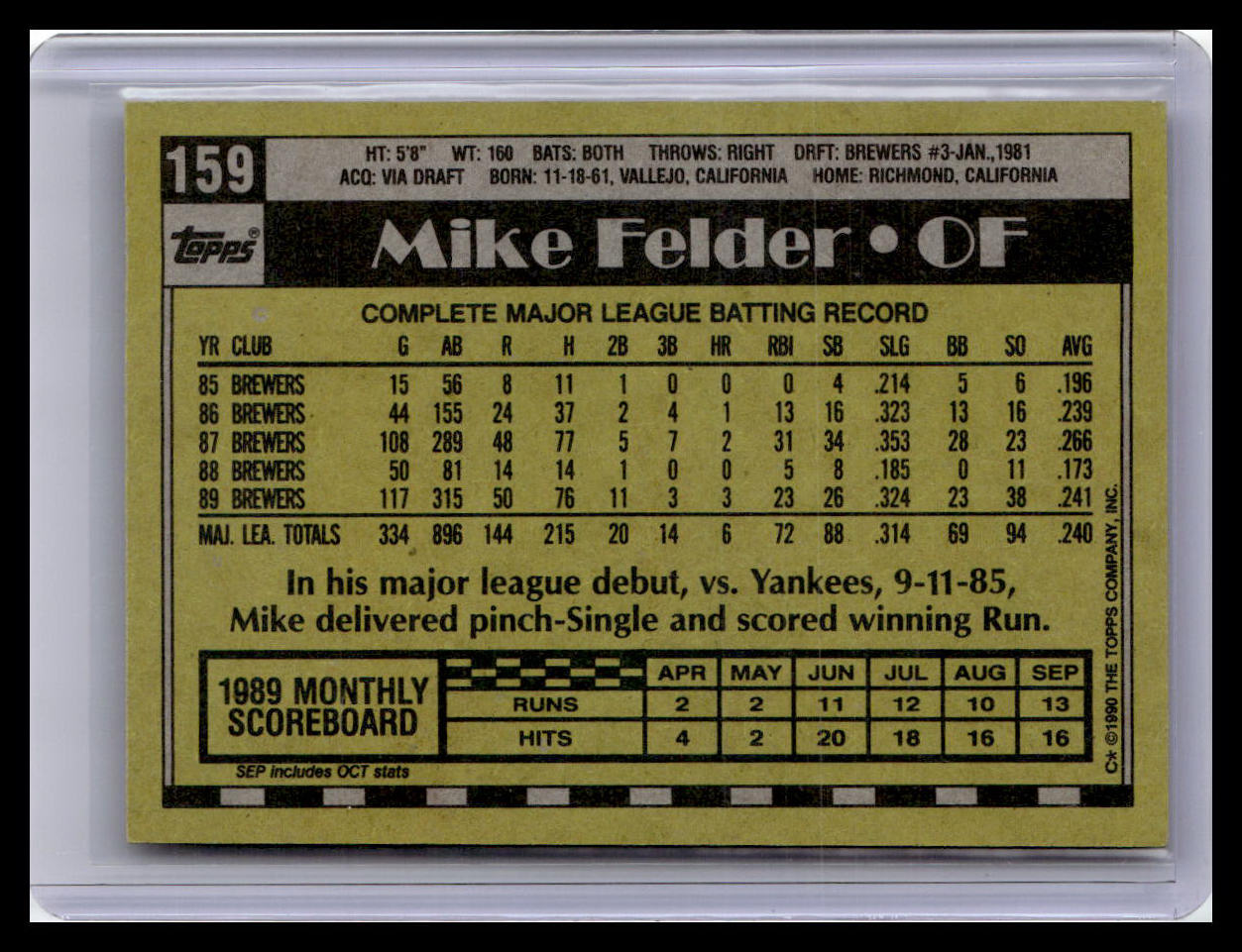 1990 Topps #159 Mike Felder