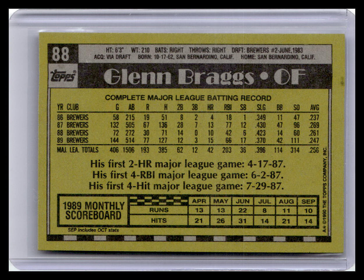 1990 Topps #88 Glenn Braggs