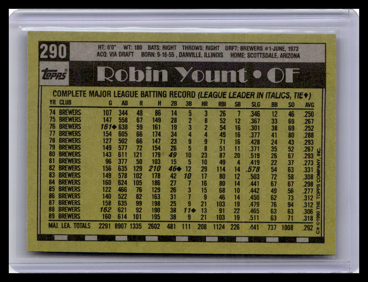 1990 Topps #290 Robin Yount
