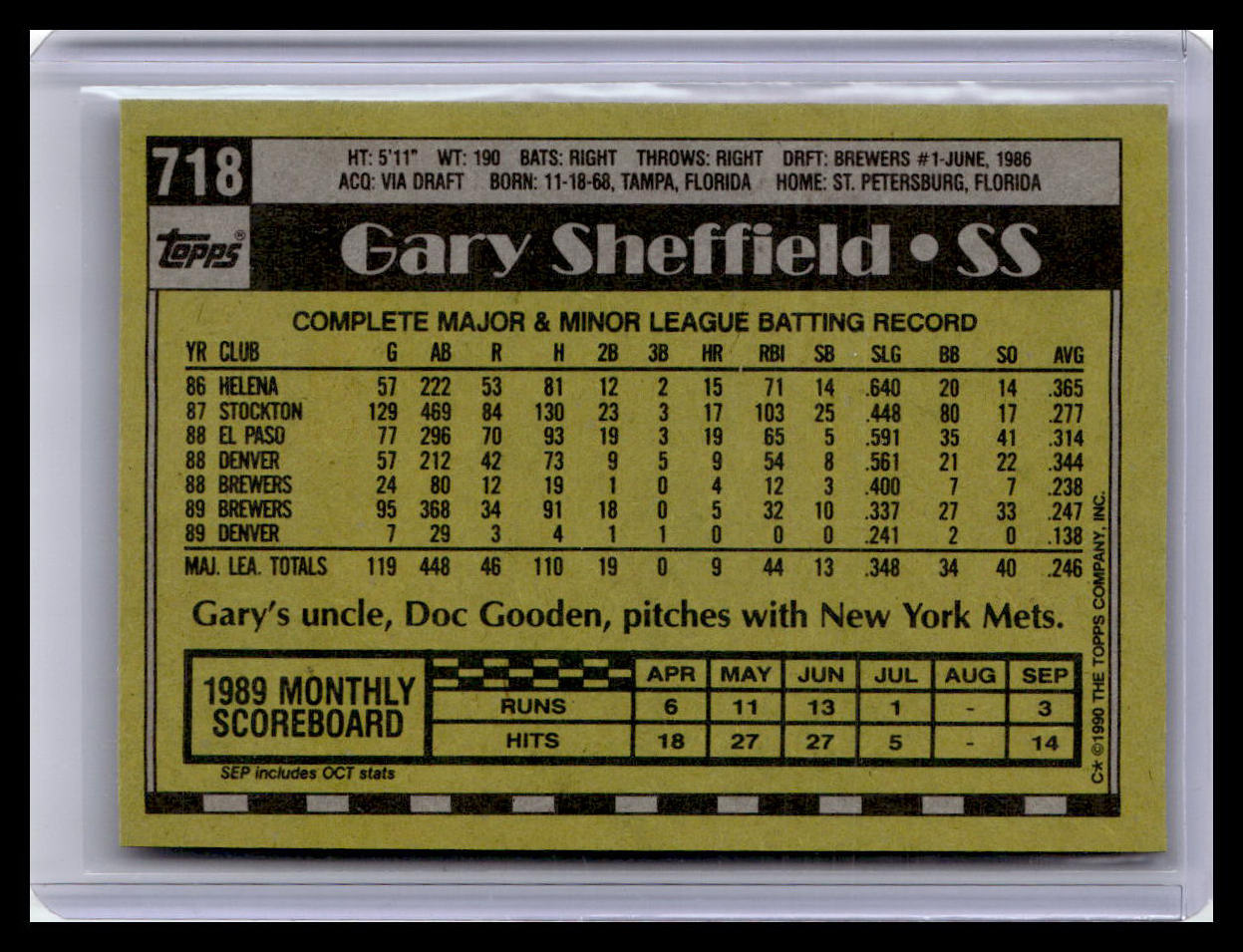1990 Topps #718 Gary Sheffield
