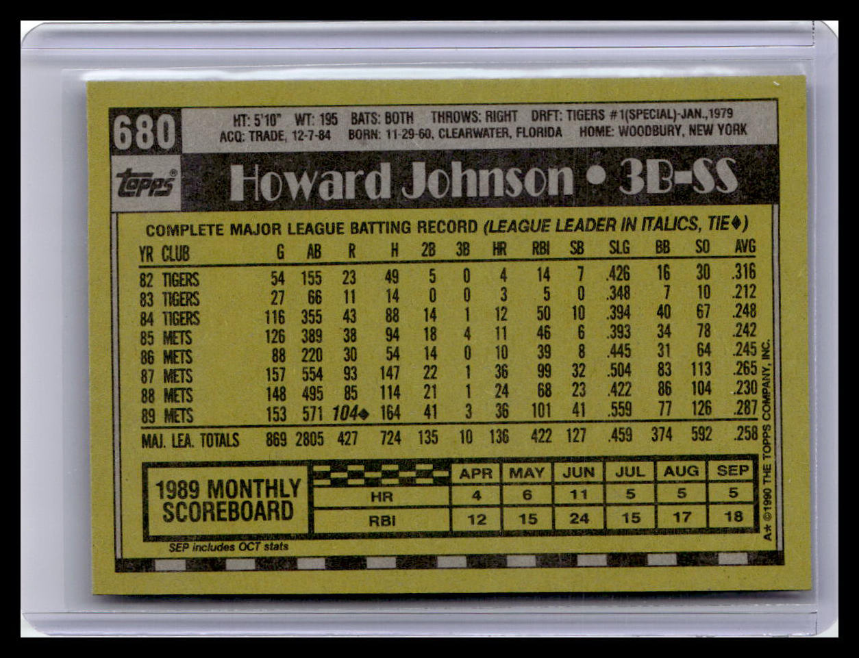 1990 Topps #680 Howard Johnson