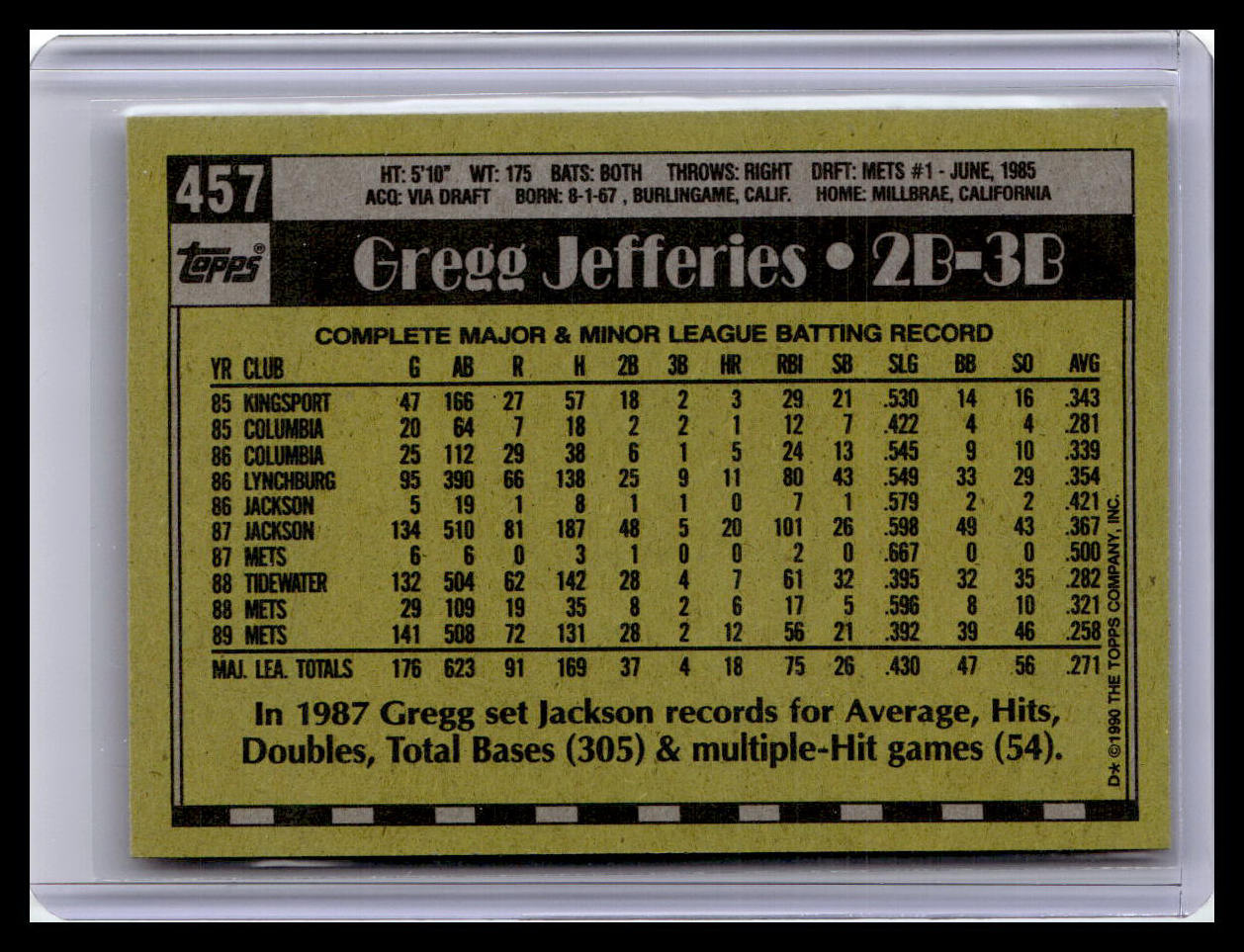 1990 Topps #457 Gregg Jefferies