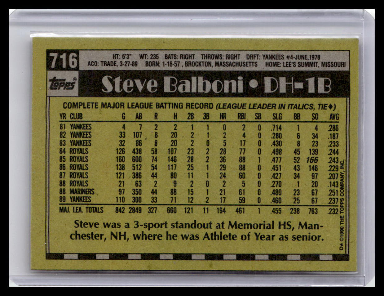 1990 Topps #716 Steve Balboni