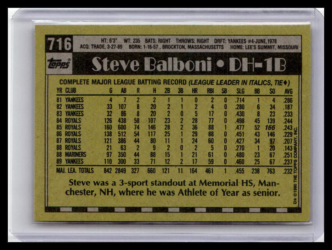 1990 O-Pee-Chee #716 Steve Balboni