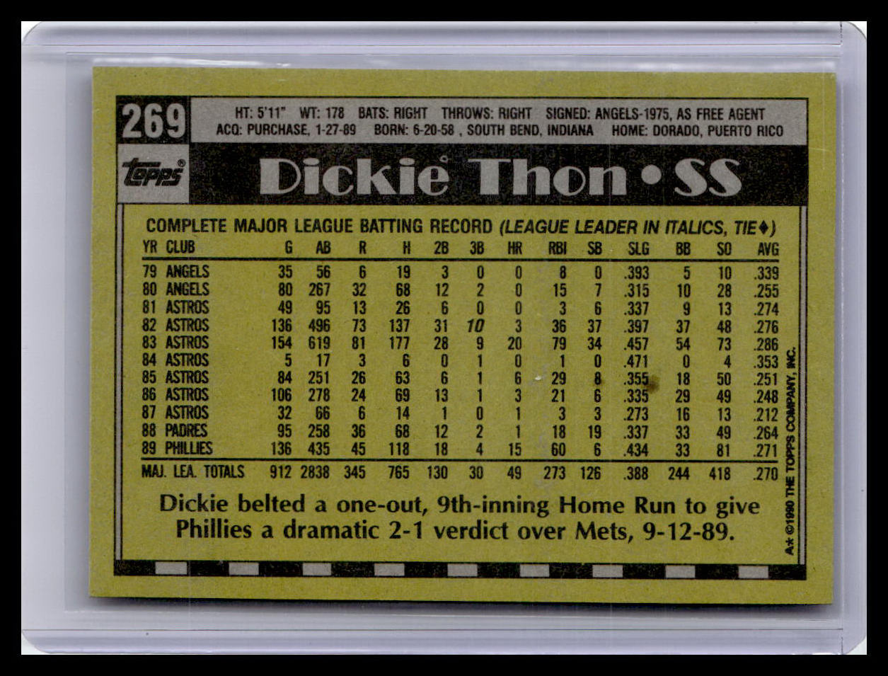 1990 Topps #269 Dickie Thon