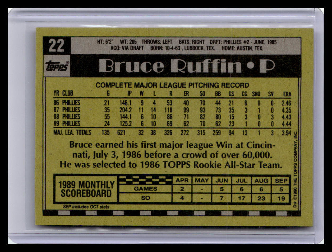 1990 Topps #22 Bruce Ruffin