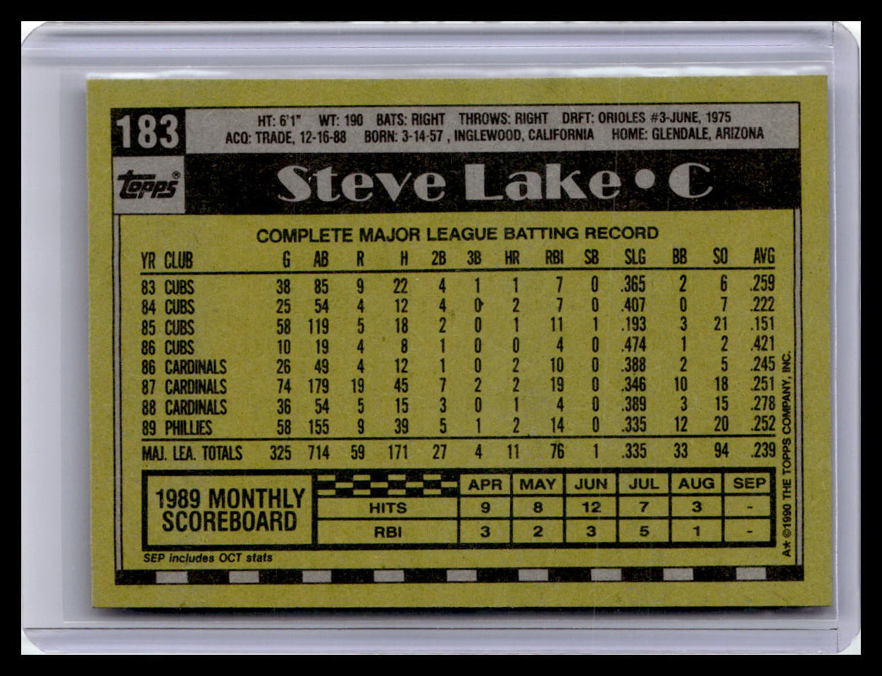 1990 O-Pee-Chee #183 Steve Lake