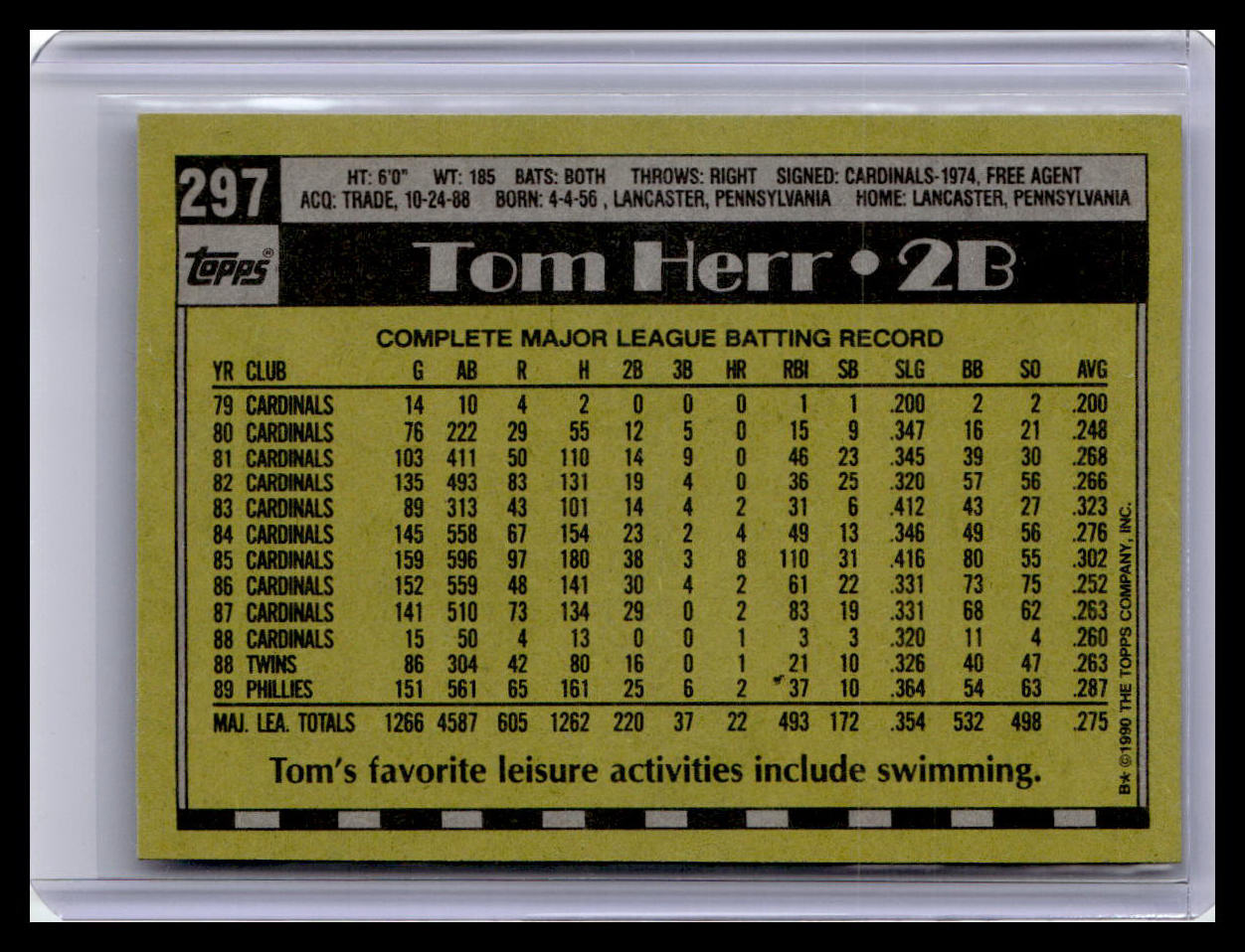 1990 Topps #297 Tom Herr