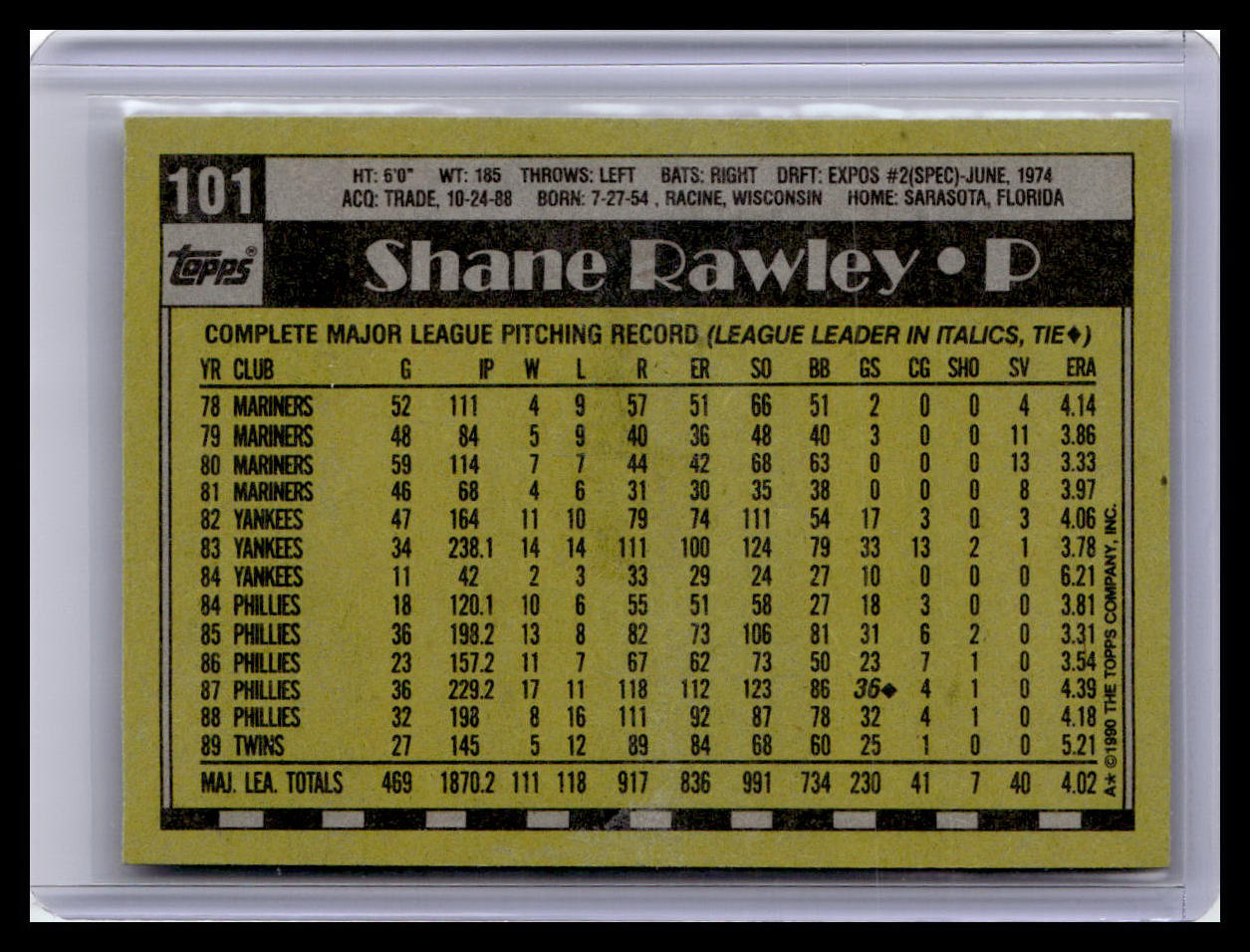 1990 Topps #101 Shane Rawley