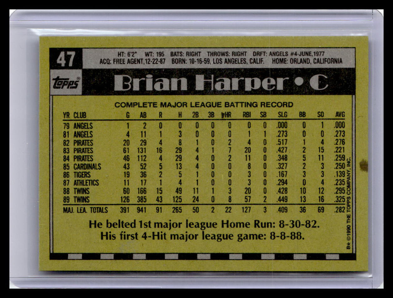 1990 Topps #47 Brian Harper