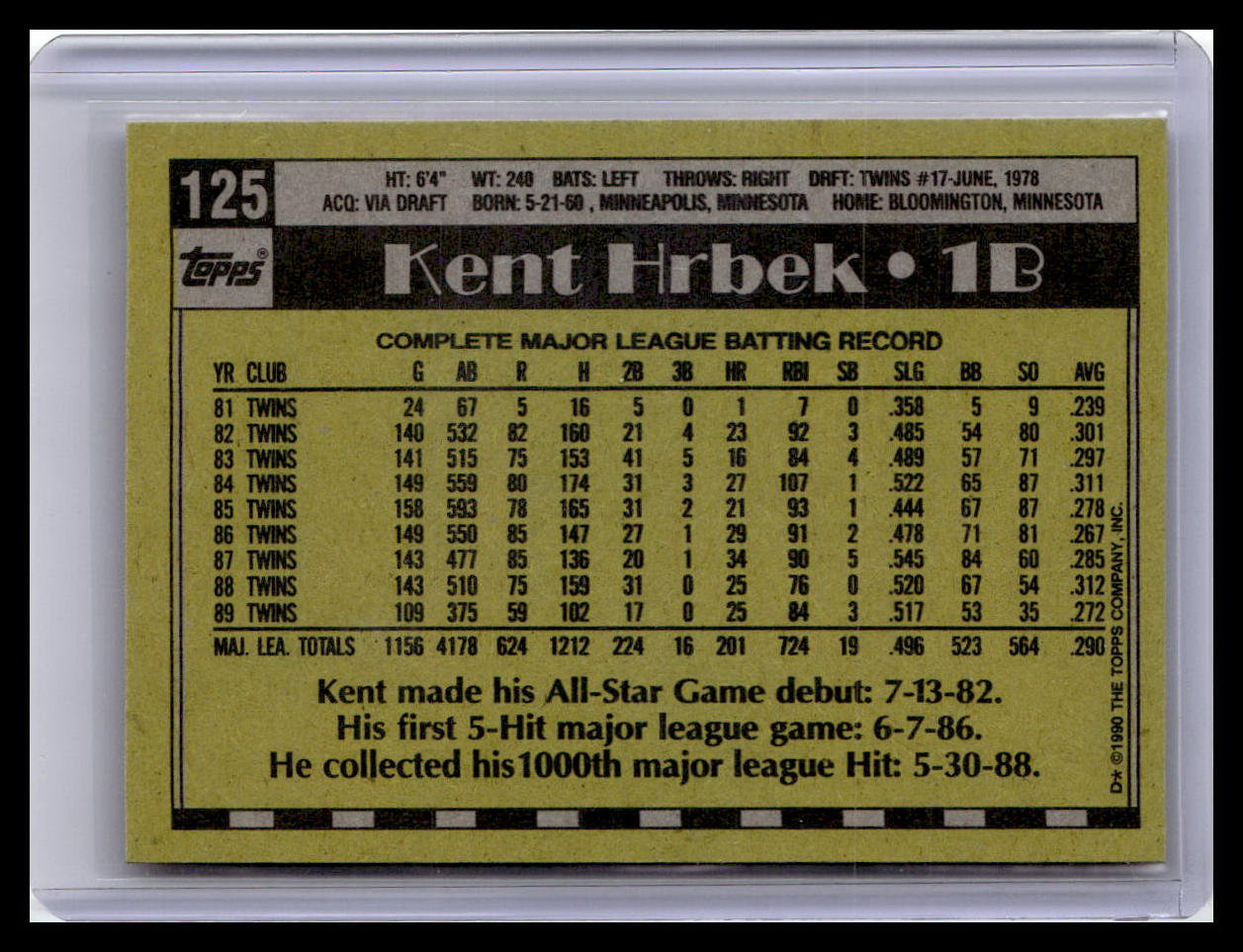 1990 Topps #125 Kent Hrbek