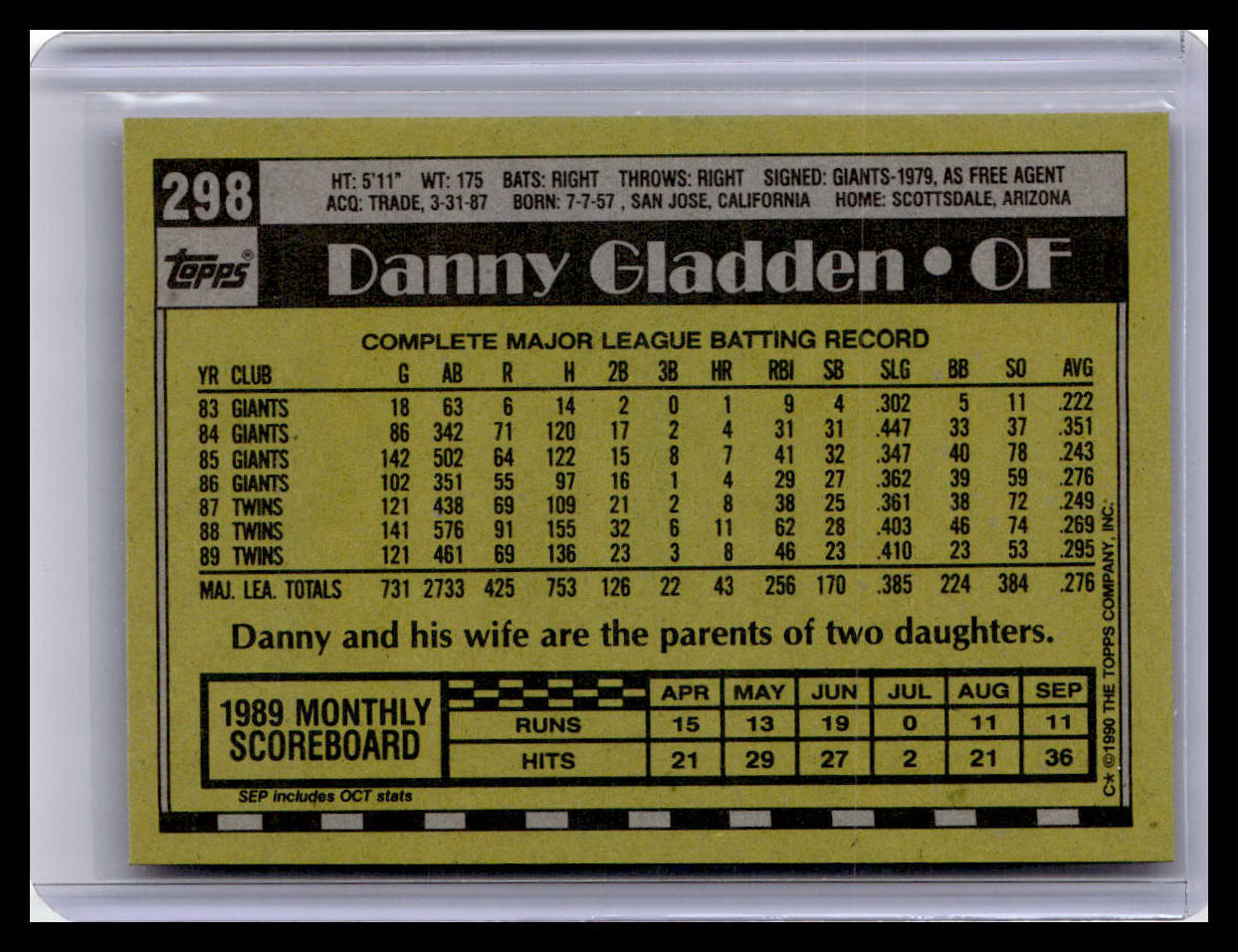 1990 Topps #298 Danny Gladden