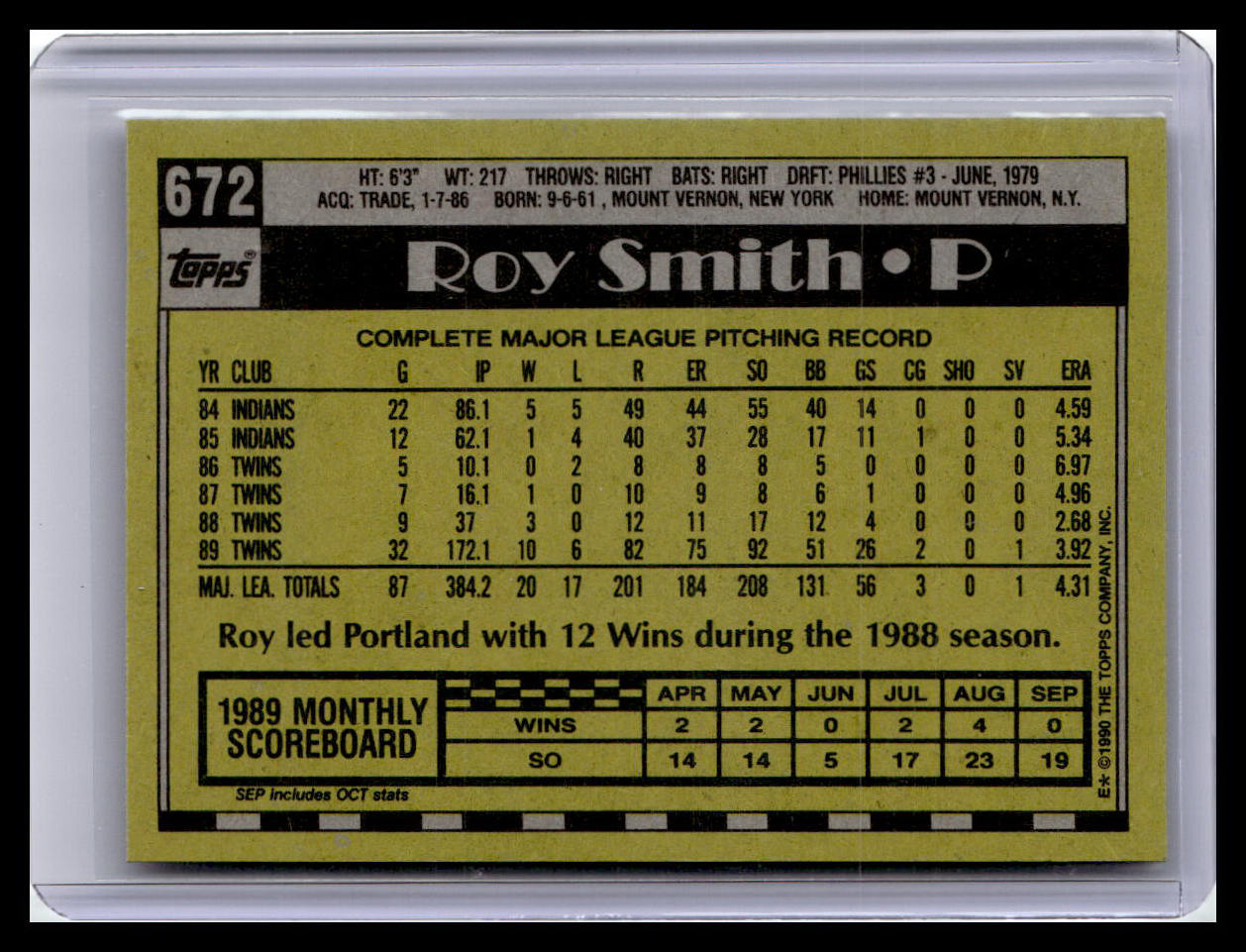 1990 Topps #672 Roy Smith