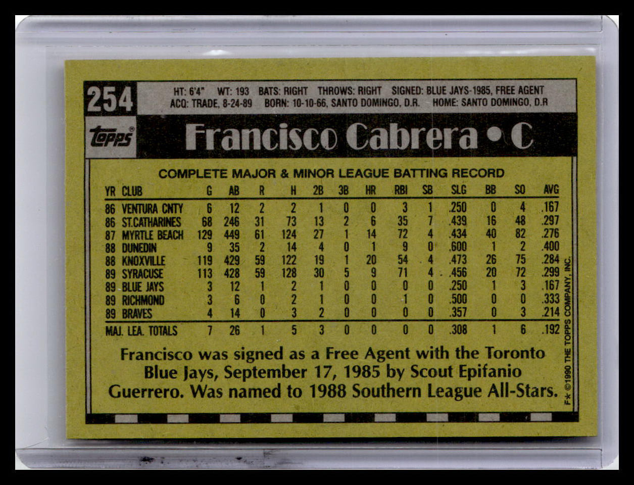 1990 Topps #254 Francisco Cabrera