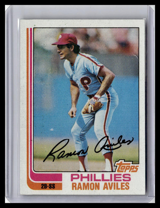 1982 Topps #152 Ramon Aviles