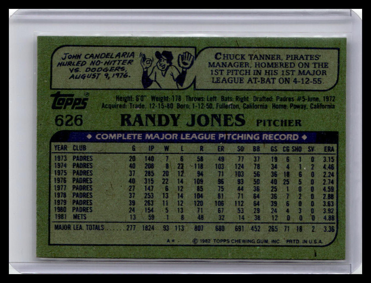 1982 Topps #626 Randy Jones