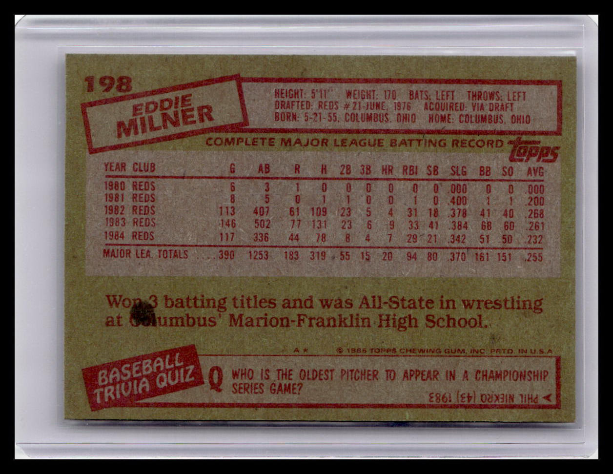 1985 Topps #198 Eddie Milner