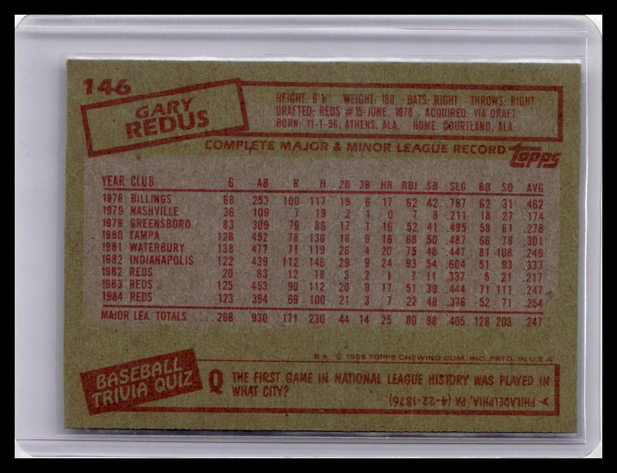 1985 Topps #146 Gary Redus