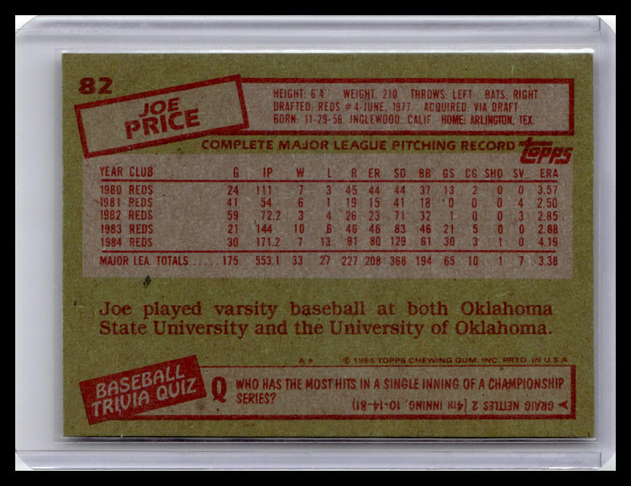 1985 Topps #82 Joe Price