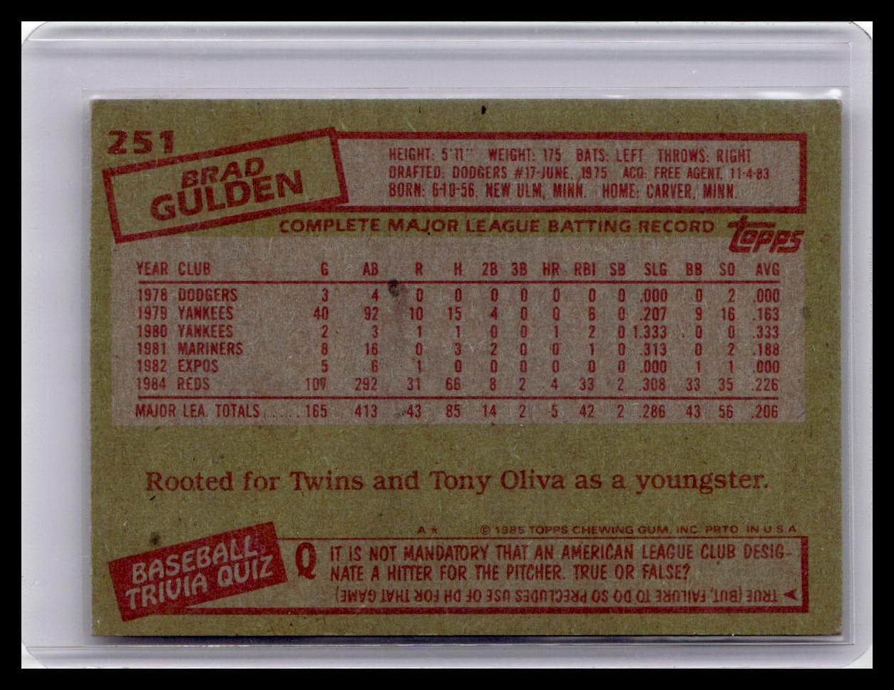 1985 Topps #251 Brad Gulden