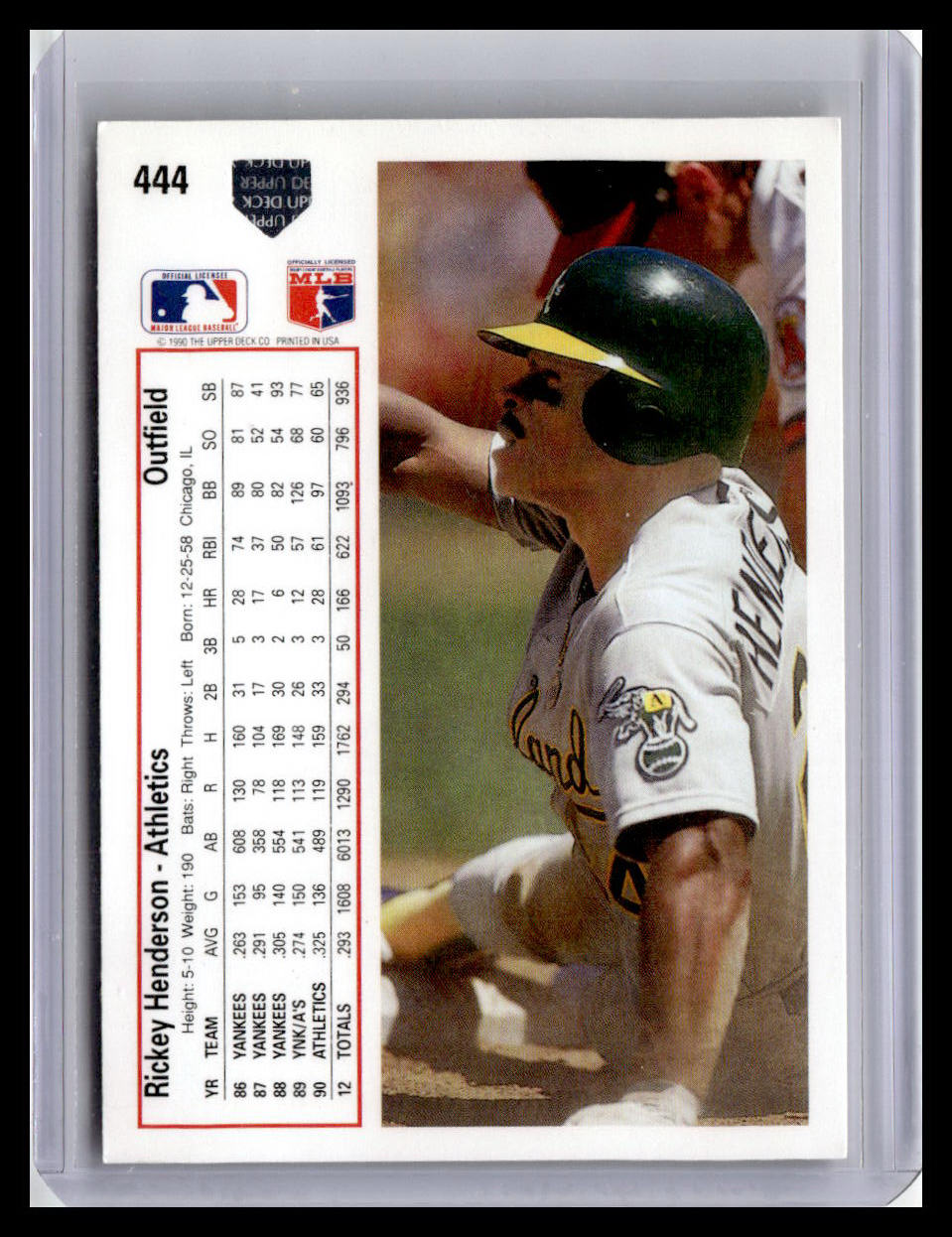 1991 Upper Deck #444 Rickey Henderson
