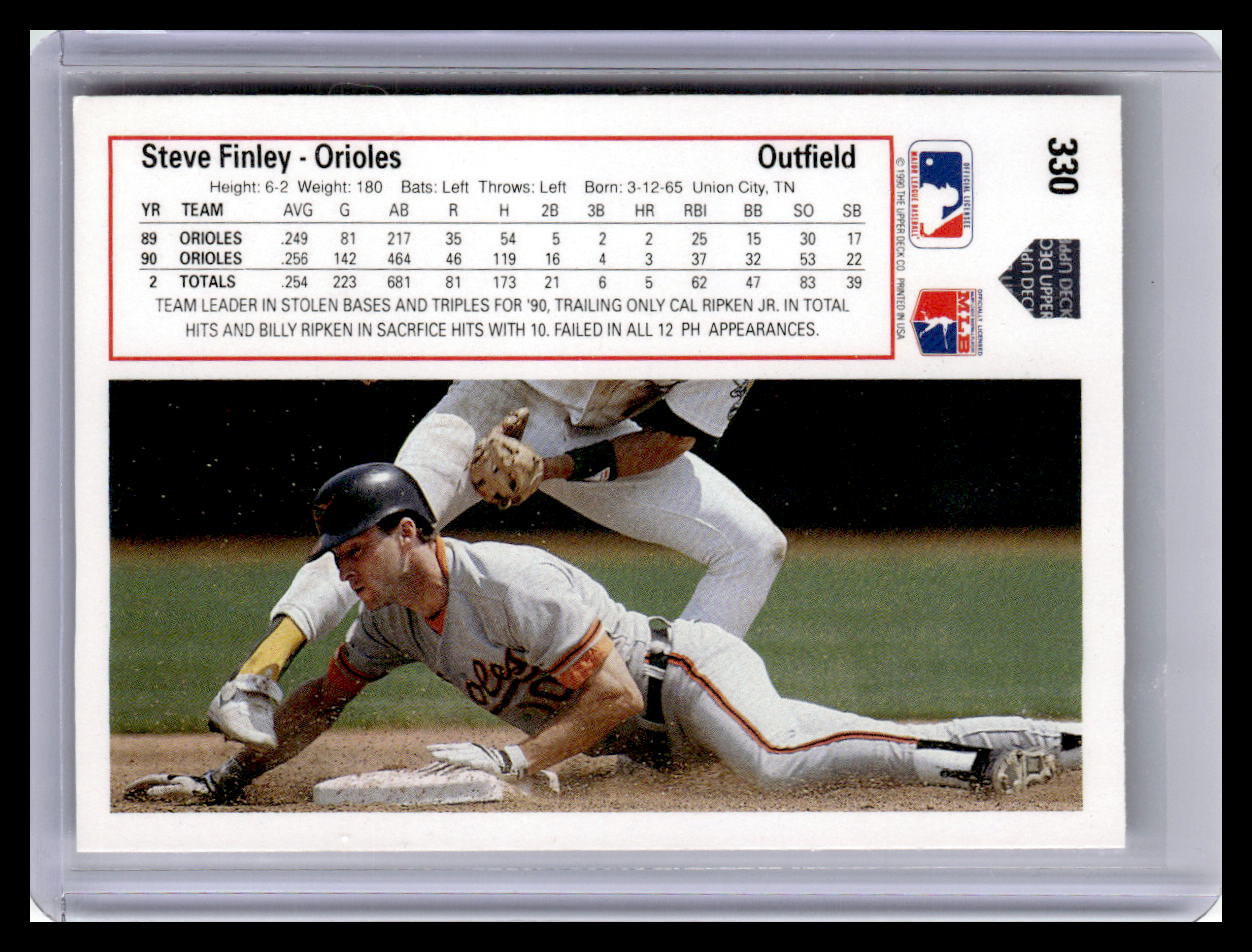 1991 Upper Deck #330d Steve Finley